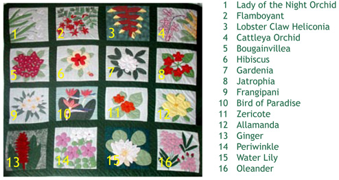 Flower Quilt Key